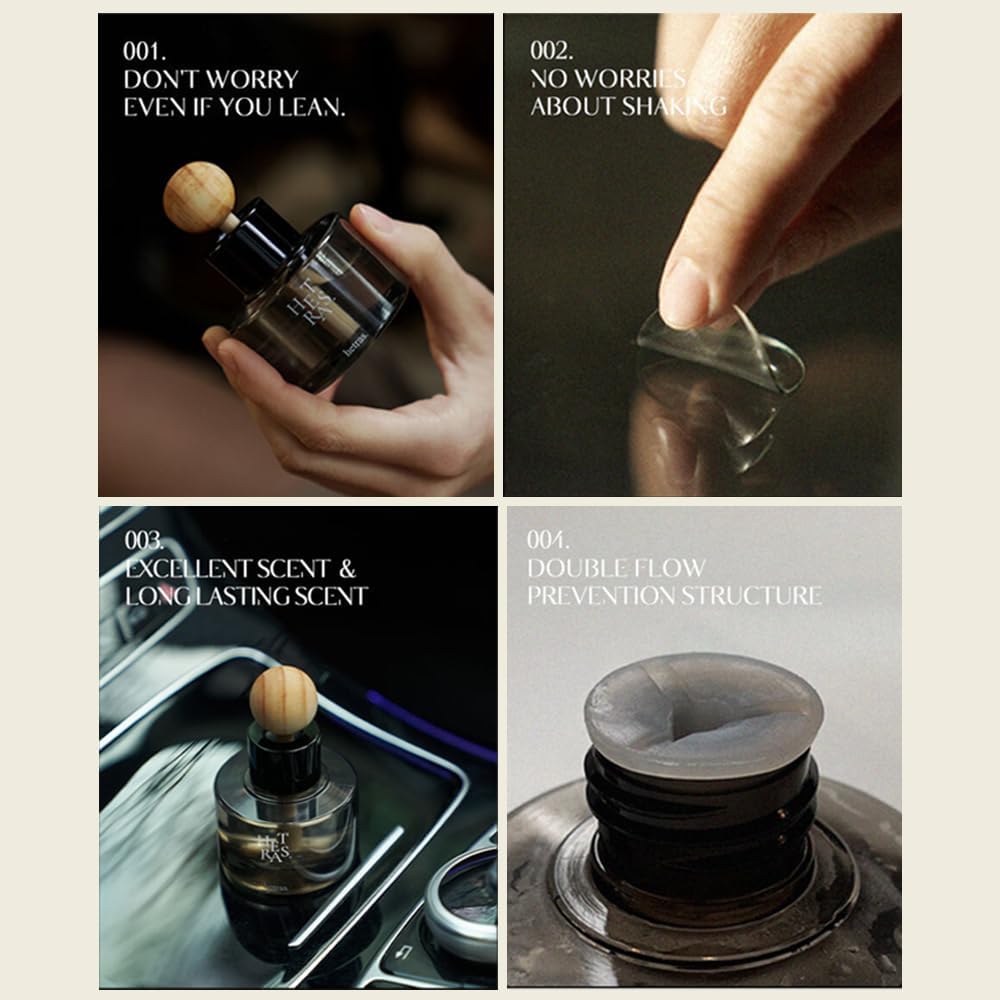 hetras. Premium Car Diffuser Set | 2 Pack | 77ml Each