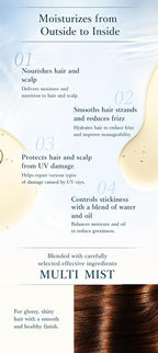 Onsensou Golden Silk Hair Mask ingredients