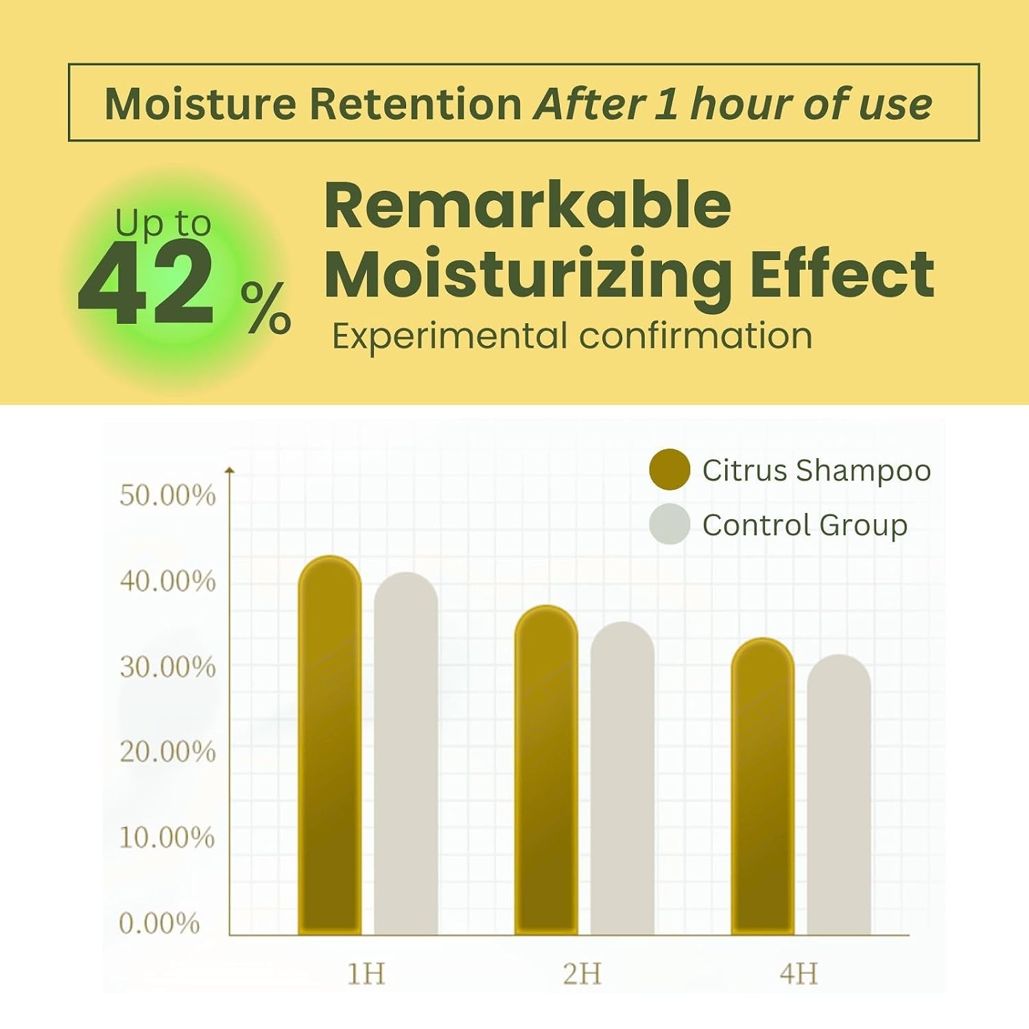 Onsen Sou Dry Scalp Treatment — Deep Conditioner for Dry & Damaged Hair