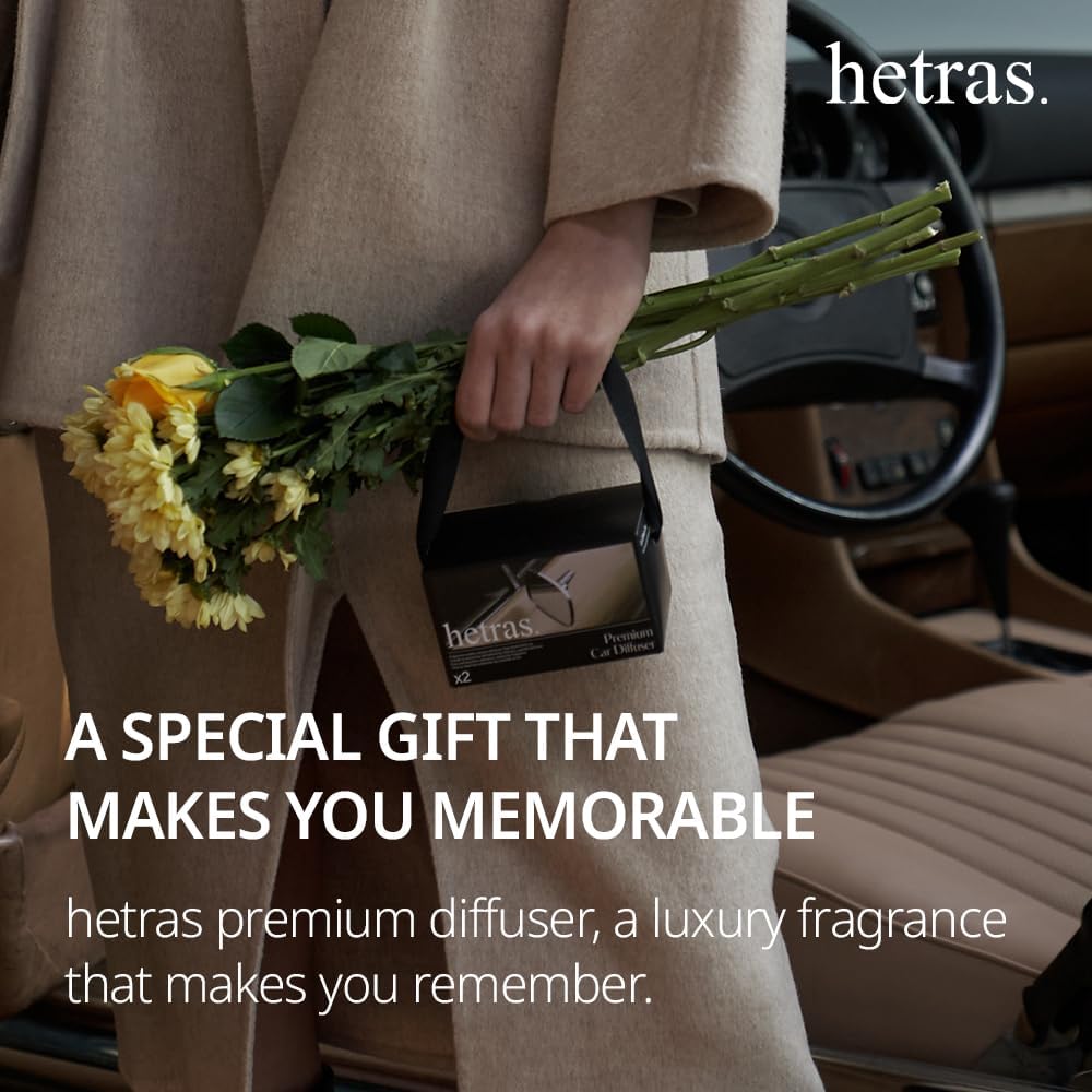 hetras. Premium Car Diffuser Set | 2 Pack | 77ml Each