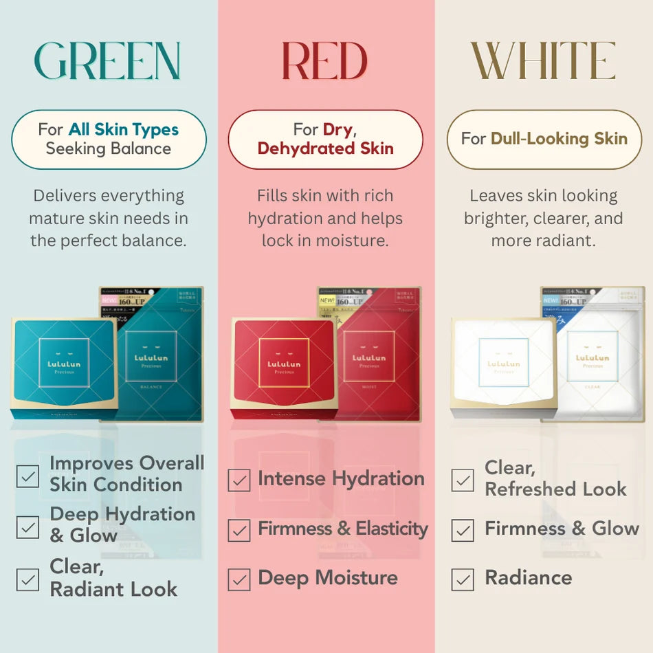 LuLuLun Precious Sheet Mask CLEAR (White) | 32 Sheets