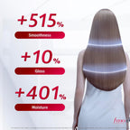 fino Premium Touch Hair Mask | Deep Repair Japanese Hair Treatment