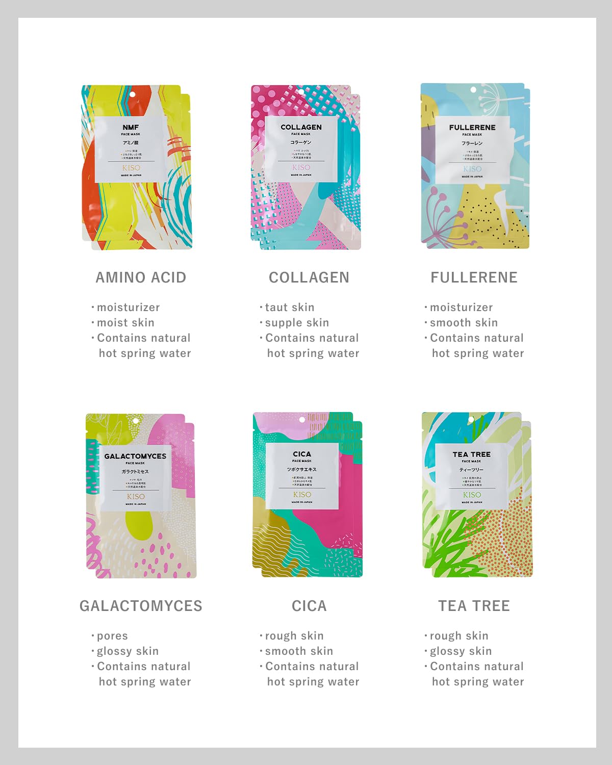 KisoCare Face Sheet Mask | 1 Individually Wrapped Sheet