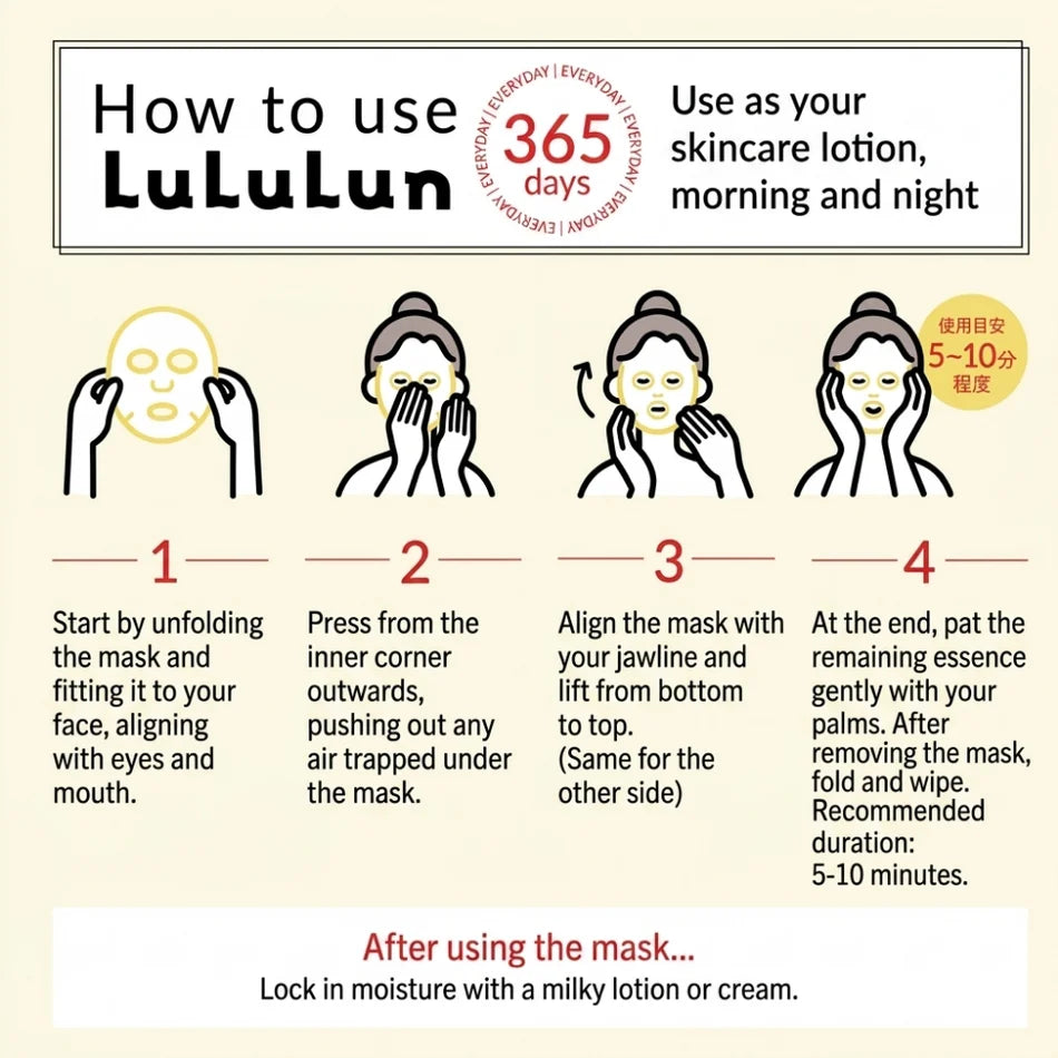 LuLuLun Precious Sheet Mask CLEAR (White) | 32 Sheets